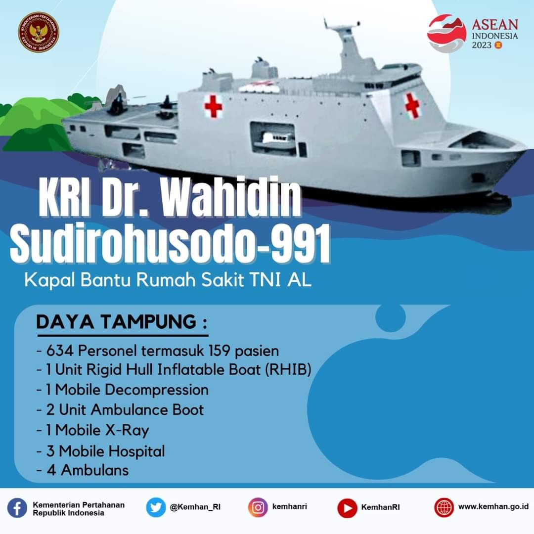 Menhan RI Prabowo Subianto Mengukuhkan Penamaan Kapal Bantu Rumah Sakit KRI dr. Wahidin Sudirohusodo-991