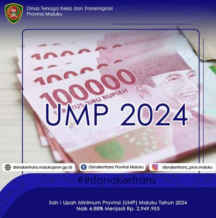 PENETAPAN UPAH MINIMUM PROVINSI MALUKU TAHUN 2024 TERBIT. INI SEBUAH TEROBOSAN BARU NAKERTRANS MALUKU